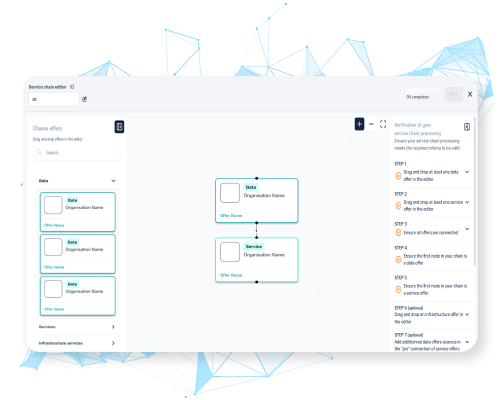 ILLUSTRATION-MARKETPLACE-service-chain-1