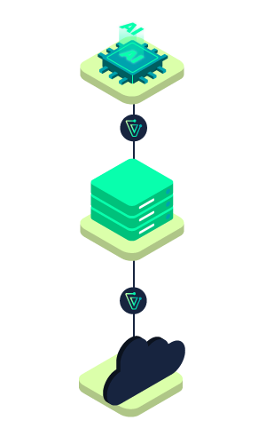 connect-cloud