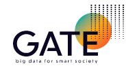 LOGO-GATE
