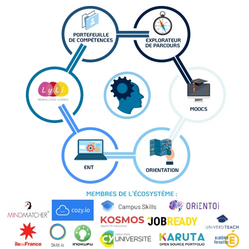 CAS-USAGE-ORIANE-min