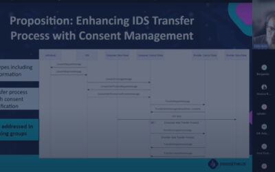 Recap of the IDSA Tech Talk: Personal data shared securely and confidently